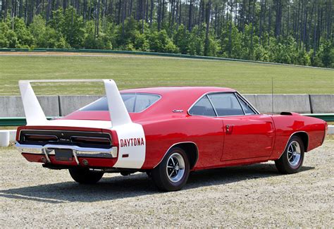 69 daytona charger price|1969 dodge charger daytona price.